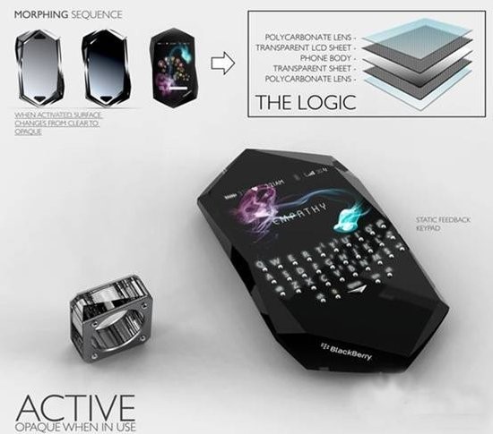 为 blackberry ( 黑莓 )设计的最新概念手机empath